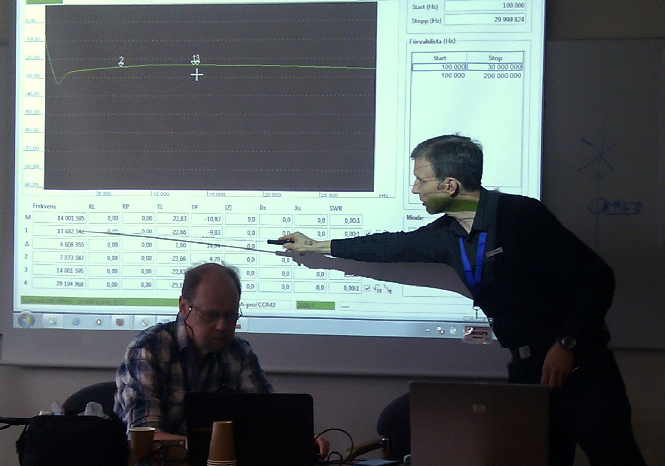 Mikael/SM0EPX talks about QRM Mikael/SM0EPX talks about QRM