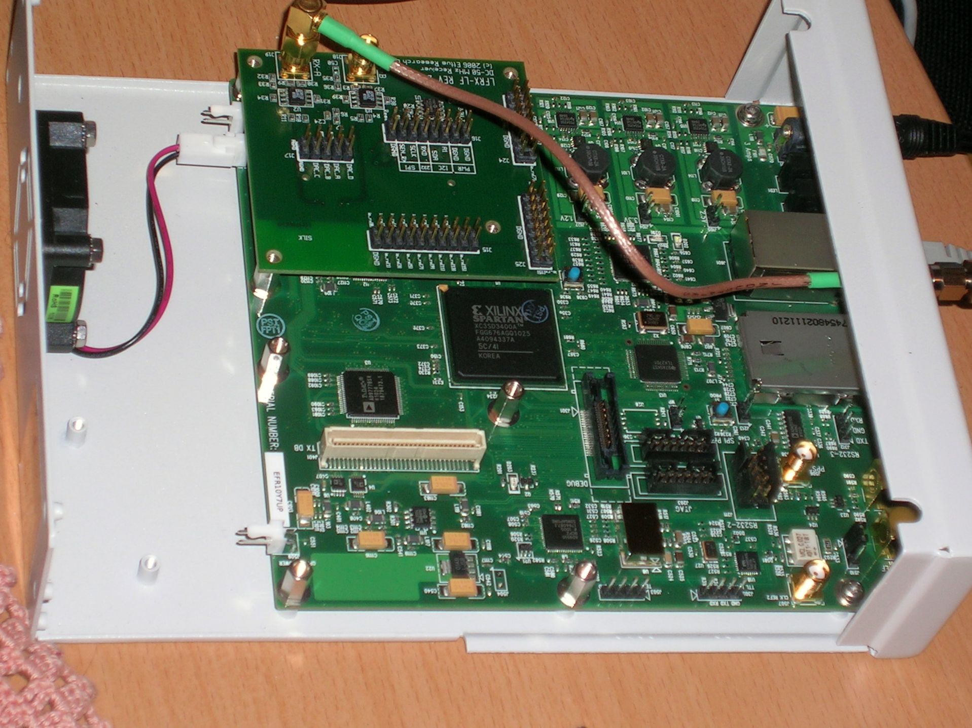 SDR TRX with HF module SDR TRX with HF module