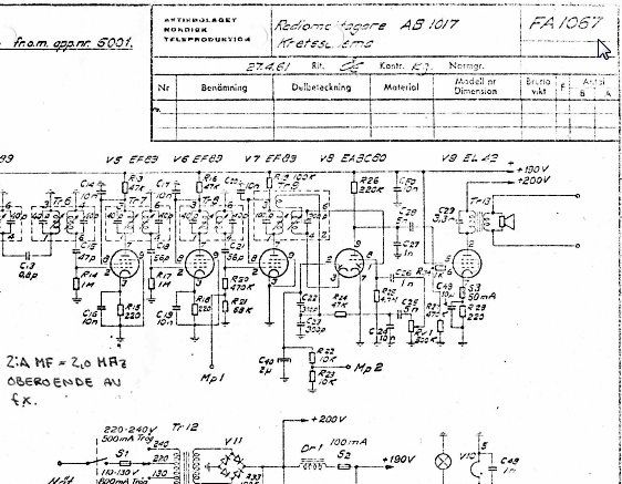 Schema Antilop Schema Antilop
