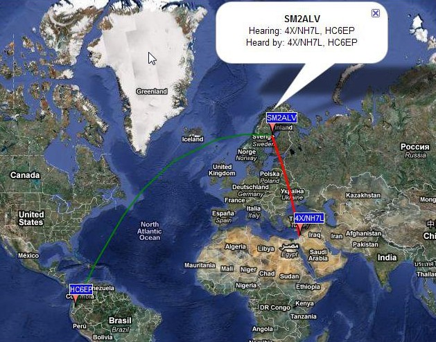WSPR contact with Ecuador WSPR contact with Ecuador