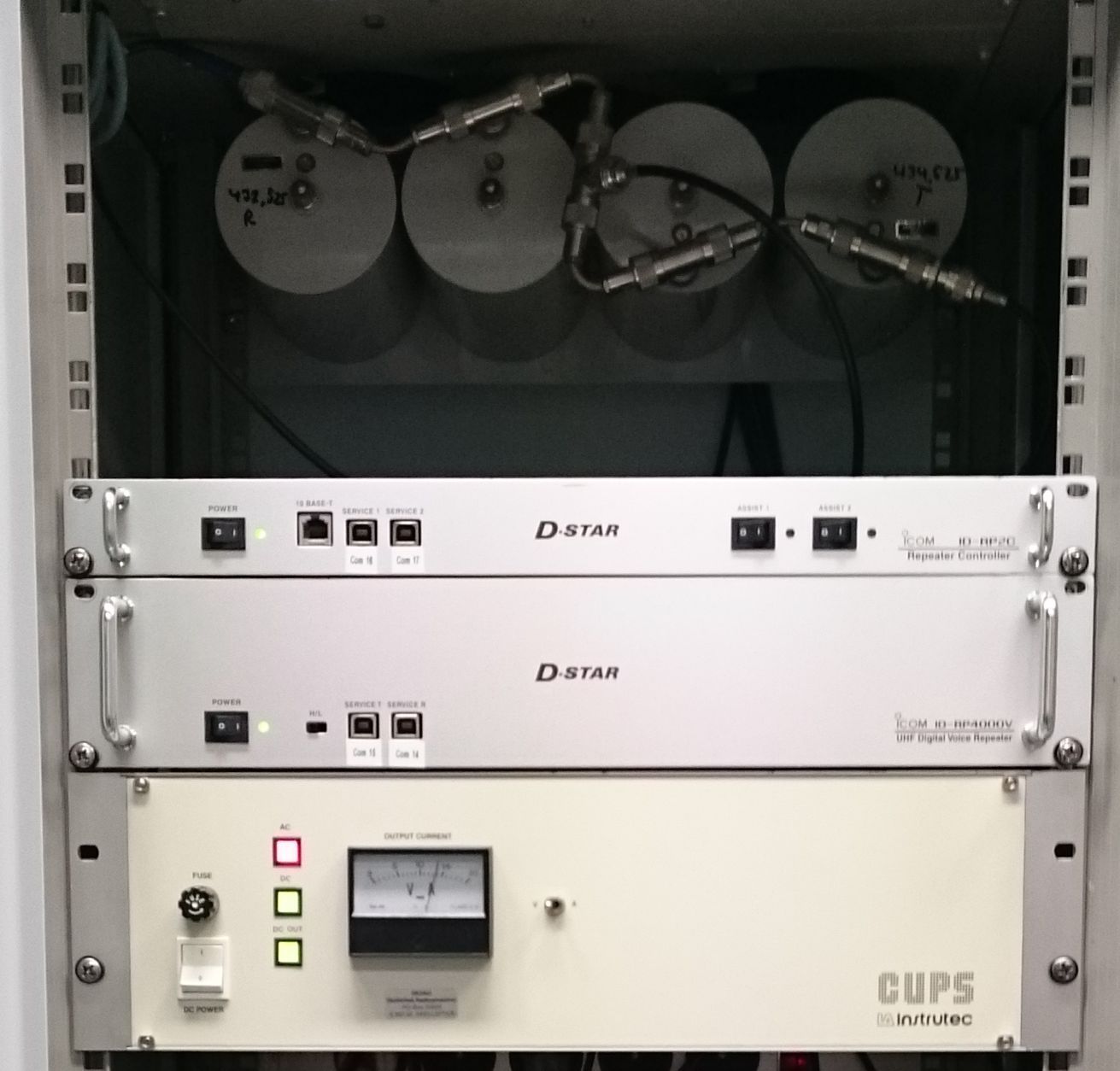 D-STAR Repeater SK2RFV